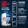 Dymatize Dymatize Elite Casein Protein Powder, Slow Absorbing with Muscle