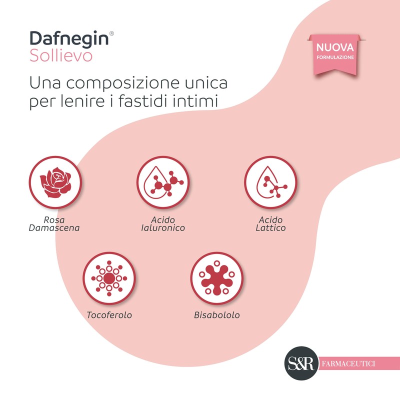 S & R Dafnegin Relief Cream Intima For Action And