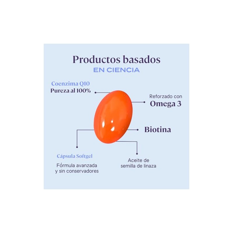 B-FIT B - Coenzima Q10 - A Base De Omega