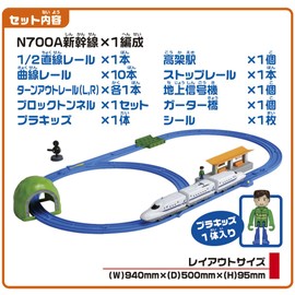 Series N700A Shinkansen Basic Set (Model Train)