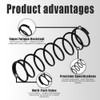 JEYPSHQP 679034001 Compression Spring (4-Pack) – Compatible with Ryobi RY40200,