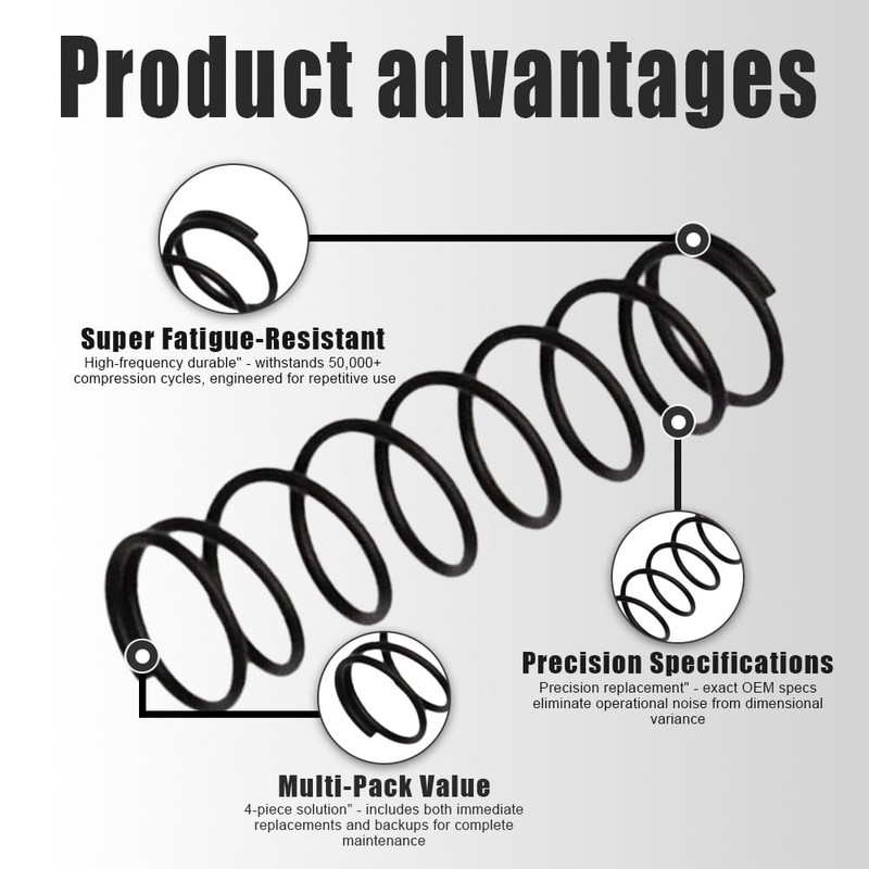 JEYPSHQP 679034001 Compression Spring (4-Pack) – Compatible with Ryobi RY40200,
