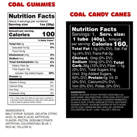 Naughty List Christmas Candy Coal Gift Set, Sour Gummies and Strawberry Chews, Funny Stocking Stuffer Treats, 3 Items