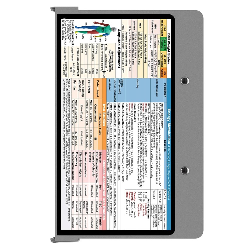 WhiteCoat Clipboard - Silver - Dietitian Edition