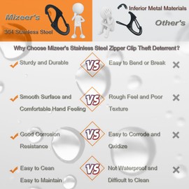 Mizeer Stainless Steels Zipper Clip Theft Deterrent - Anti Theft Zipper Clips Keep The Zipper Closed - Zipper Locks for Backpacks