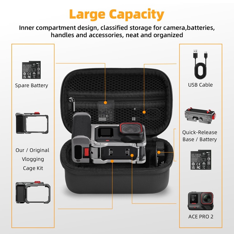 BRDRC Carrying Case for Insta360 Ace Pro 2/Ace Pro Xplore