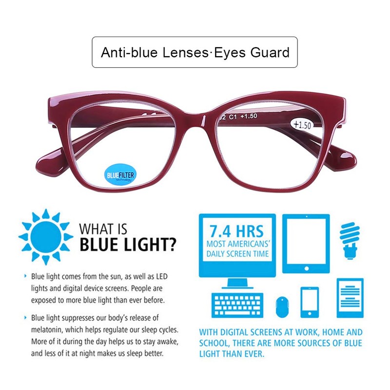 DOOViC 4-Pack Reading Glasses Blue Light Blocking Computer Readers Anti