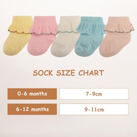 MKYSZLT Baby Girl Ruffle Socks Soft Cotton Turn Cuff Fancy Ankle Frilly Dress Socks for Newborn/Infant/Toddler/Little Girls (US, Age, 0 Months, 6 Months, white,light pink,pink,blue,yellow)