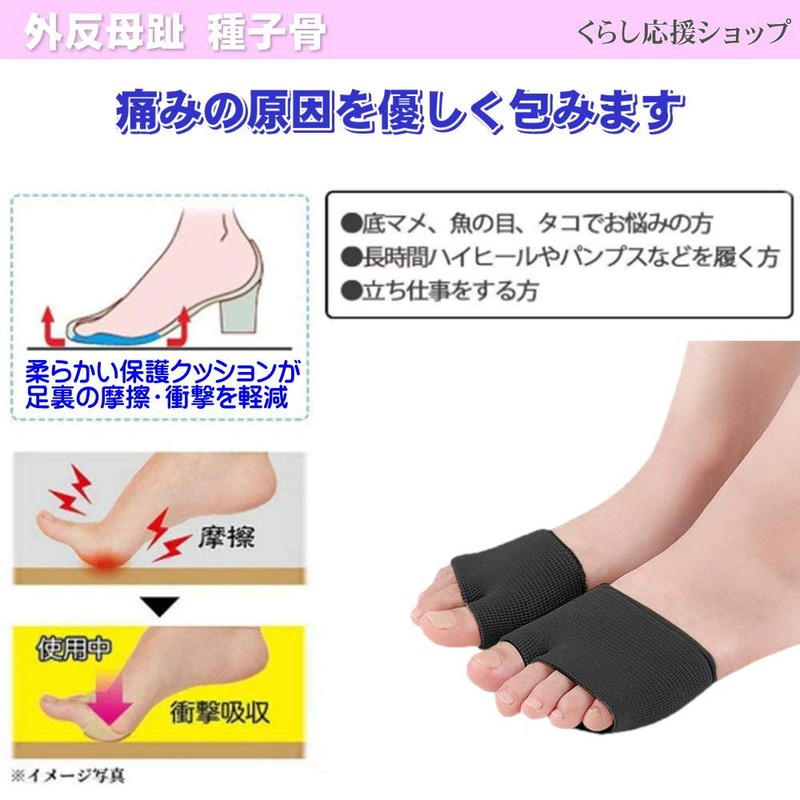 足裏保護パッド 足裏サポート 足裏クッション 衝撃吸収 サポーター 洗える 柔らかい 足の裏 足底 フットケアサポーター