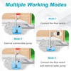 Septic Pump Alarm, Zuomeng High Water Alarm for Sump Pump