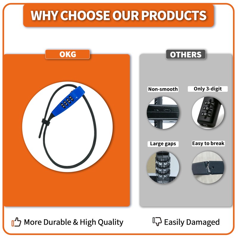 OKG 4-Digit Combination Zip Tie Lock - Anti-Scratch Stainless Steel