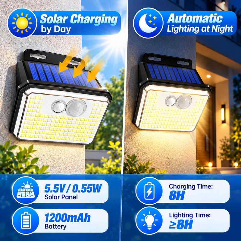 Solar Motion Sensor Outdoor Wall Lights for Home Security –