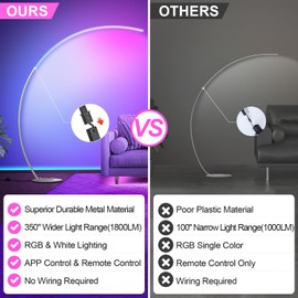 RGB Floor Lamp with 3 Color Temperatures, Ultra Bright 1800LM Smart Arc LED Floor Lamp with Remote Control, Music Sync, Scene Modes, Modern Standing Tall Lamp for Bedroom Living Room-Brushed Nickel