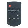 Allimity N2QAYC000064 Remote Replacement for Panasonic Home Theater System SC-HTB170