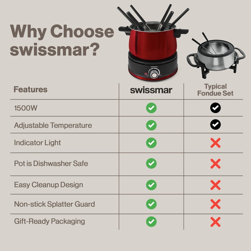 Swissmar Arolla 10 Pieces Stainless Steel Electric Fondue Set -