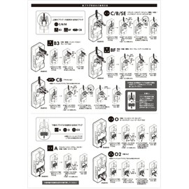 CONCISE Omni Plug, Multi-Conversion Plug for Overseas Travel, white