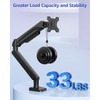 MOUNTUP Heavy Duty Single Monitor Arm Holds up to 33lbs,