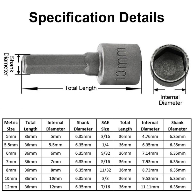 ChgImposs 14pcs/set Power Nuts Driver Drill Bit Tools Set 1/4