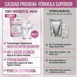 Inositol Max Liposomal Premium 40:1 Myo y D-Chiro con Ácido Alfa Lipoico, Vitex y Prebioticos Tecnología Liposomada, Alta Absorción Polvo Sin Sabor 300g 60 Dias