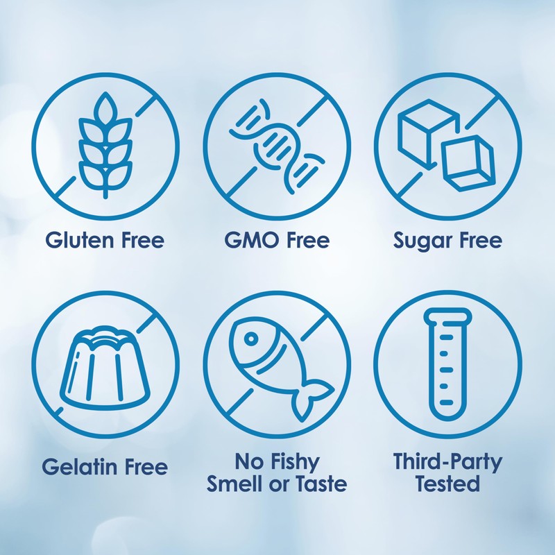 AquaOmega Wild Caught Fish Oil Omega 3 Supplements, Omega 3