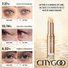 CITYGOO Retinol Eye Stick With Collagen, Hyaluronic Acid For Dark