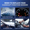 Engine Camshaft Position Sensor Compatible with 2018-2024 Ford F150 V8