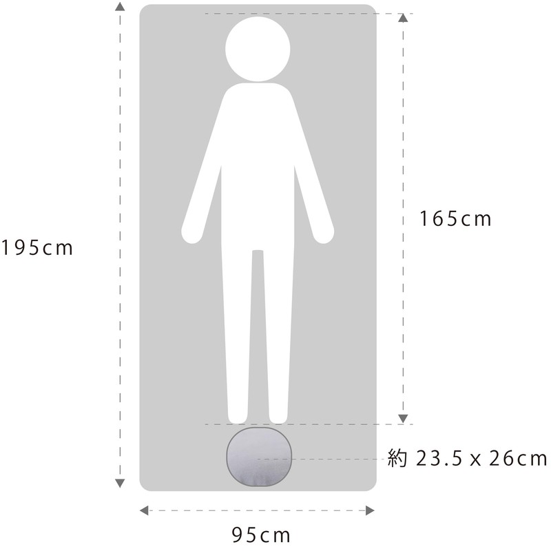 Iwatani Materials F-K Warmer 3P