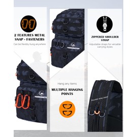 Magikeration Fishing Backpack with Tackle Box, 900D Oxford Water-Resistant Fishing Gear with Rod Holder, Gifts for Men with Lures, Pliers and Fish Lip Gripper