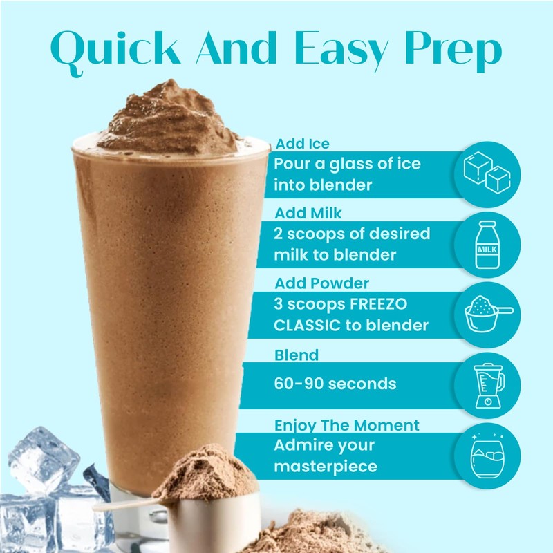 Freezo Classic Premium Blended Iced Coffee | Lower Calorie Frappe,