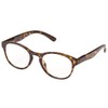 Round Frame Retro Readers - Black, Magnification 4.00X