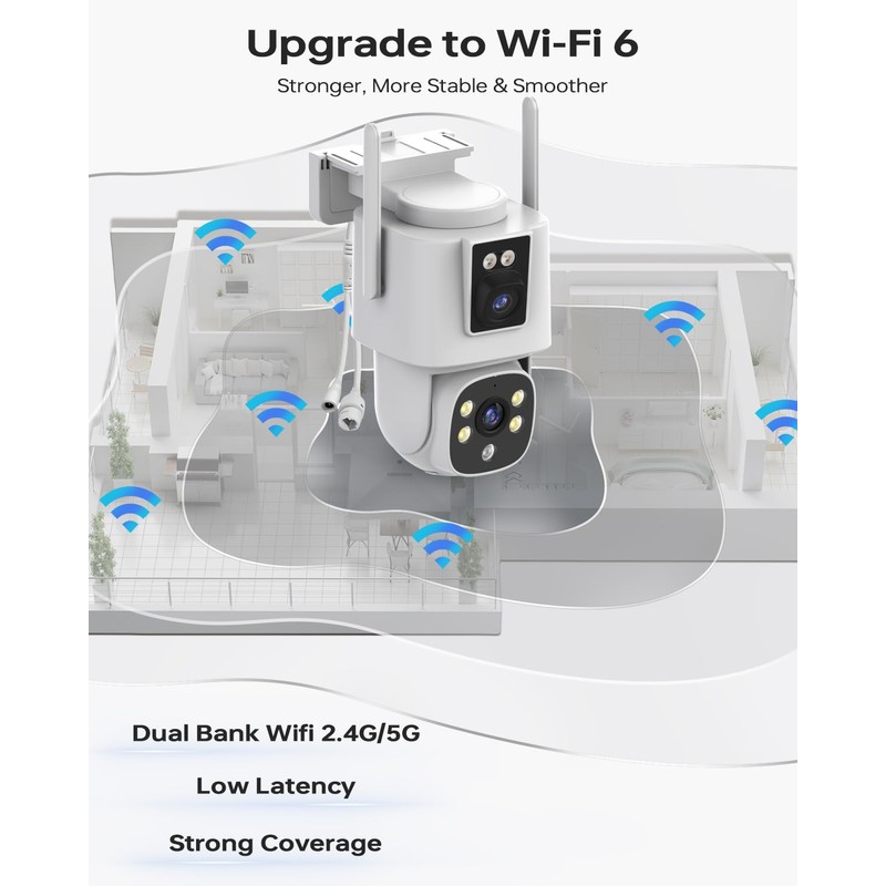 Dual Lens Security Camera Security Camera System Wireless, Cameras Compatible