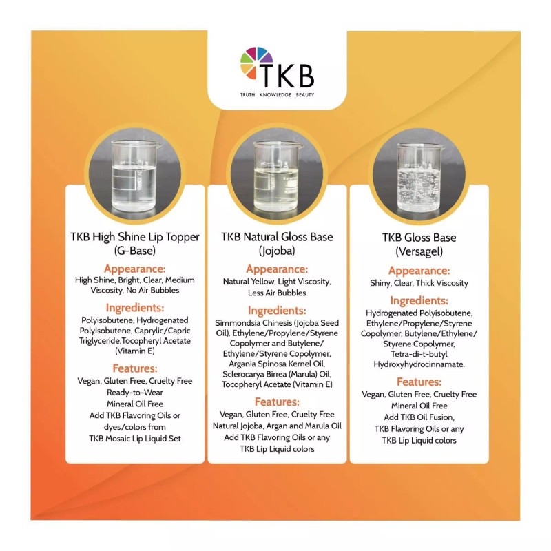 Diy Kit Creations. Versagel Brillo De Labios Base (5 Oz