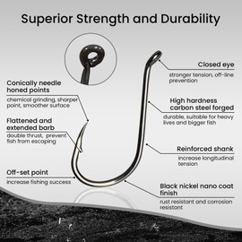 Pristis 25 Pack 2/0 Octopus Fish Hooks, High Carbon Steel Beak Offset Fishing Hooks for Saltwater Freshwater, Bulk Fishing Hooks Set Worm, Strong Barbed Fish Hook for Bass Walleye Muskie Trout Catfish