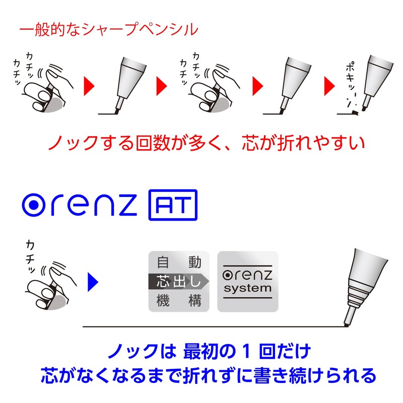 Pentel XPP2005-N Orenz AT Mechanical Pencil, 0.5 mm (0.02 inch),