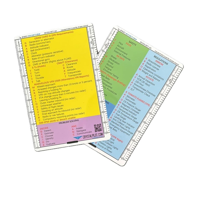 Crystal Pilot Aviation Acronym Placard with Sectional and WAC Scale