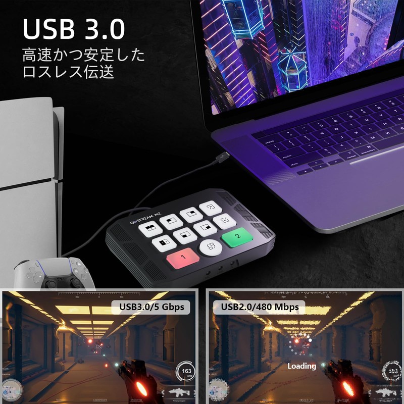 Osee GoStream M2 Capture Card for Streaming, Dual 4K HDMI