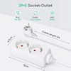 Aigostar Socket Strip 2-Way Table Socket Child Lock 3G 1.5