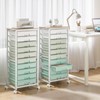 SYKIARIOL Rolling Cart with Drawers,10 Drawer Rolling Cart,Storage Cart,Utility Cart,Teacher