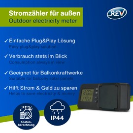 REV Electricity Meter - Measure Your Power Consumption, Energy Cost Meter, Suitable for Balcony Power Plants, IP44, Anthracite Green