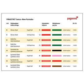 Tonica Gold Violin Strings Set of Pirastro