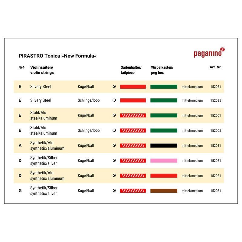 Tonica Gold Violin Strings Set of Pirastro