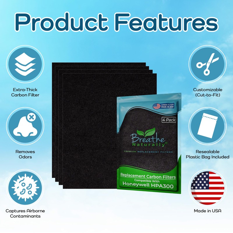 Breathe Naturally - Replacement Filters Compatible with Honeywell Air Purifier