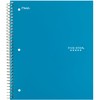 Five Star Spiral Notebook + Study App, 5 Subject, Wide