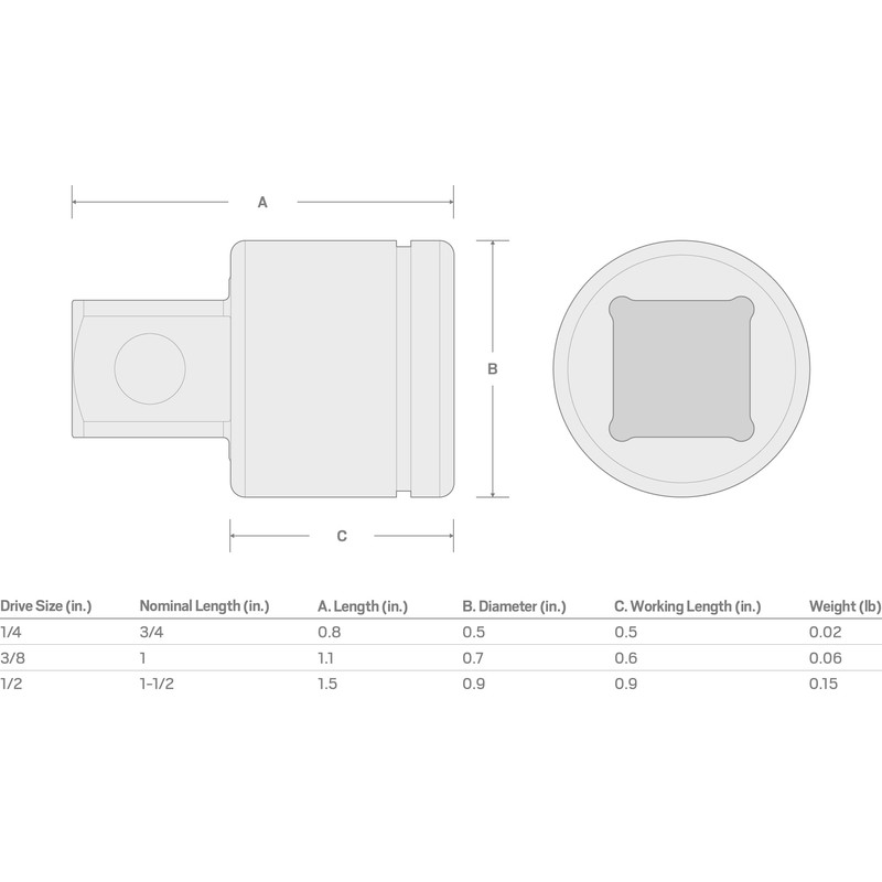 TEKTON 1/2 Inch Drive x 1-1/2 Inch Mini Extension |