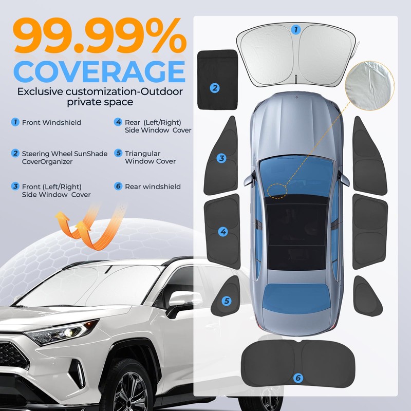 Car Side Window Cover Sun Shade Windshield Compatible with RAV4