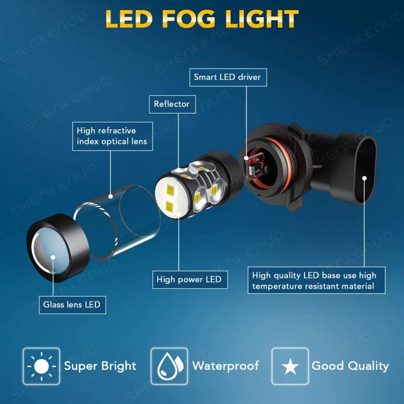 SHENKENUO For Ford F150 1999 2000 2001 2002 2003 6000K