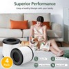 4 Pack PU-P05/AC201B HEPA Replacement Filter Compatible with FULMINARE PU-P05