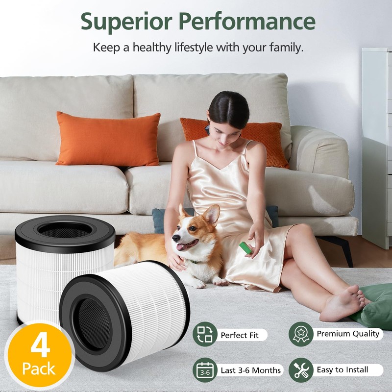 4 Pack PU-P05/AC201B HEPA Replacement Filter Compatible with FULMINARE PU-P05