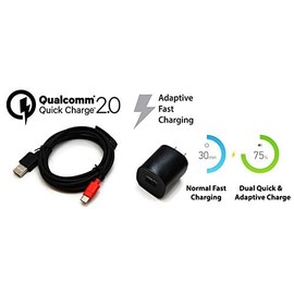 Bright LED [2Pack] Wall Charger Kit Compatible with DJI Mavic Air 2 USB-C 20Watt 2.4Amps and Light-UP Red Ring +5ft Long USB-C Cable