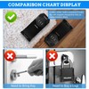 Combination Lock for Cabinet Cupboard, 3-Digit Keyless Hasp Latch Locks